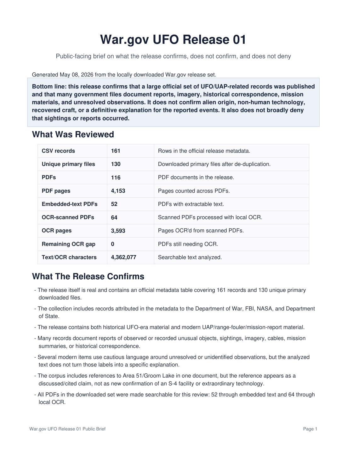 Page 1 of the War.gov UFO Release 01 public brief PDF